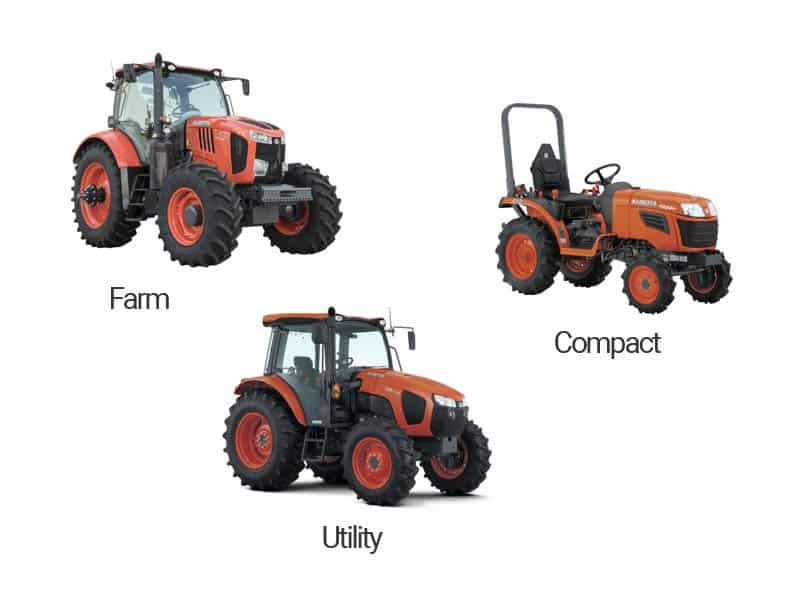 Different types of tractors. Image source: Nelson Tractor Company.